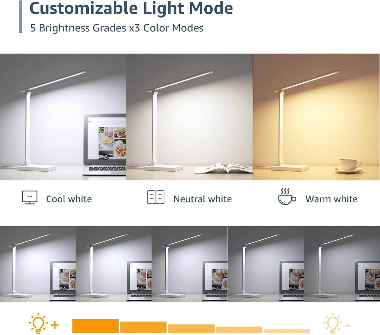 Spinew Deluxe Task Lighting Kit